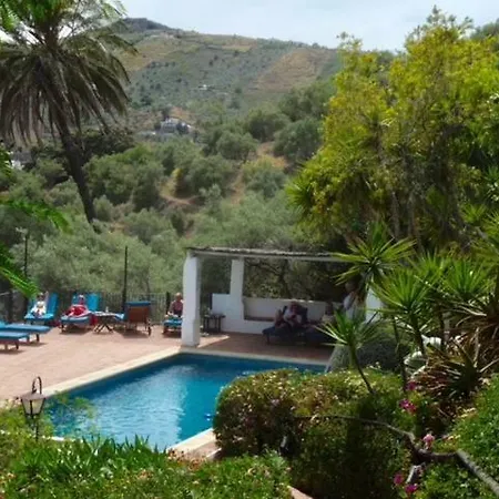 Inn Finca El Cerrillo